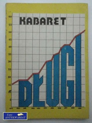 KABARET DŁUGI
