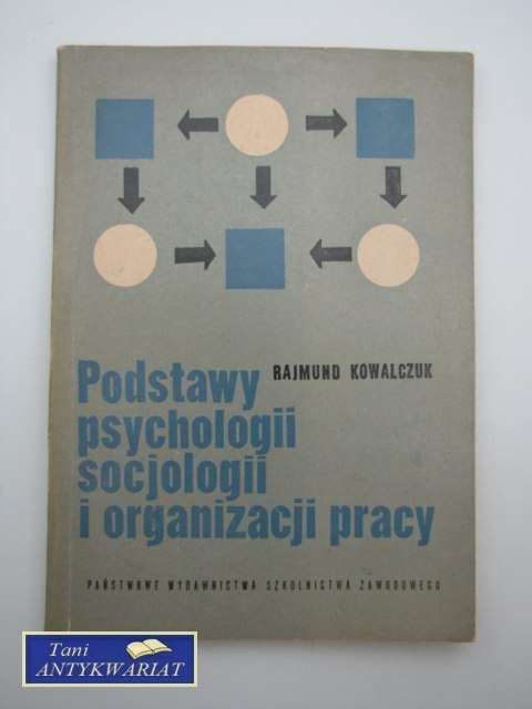 PODSTAWY PSYCHOLOGII SOCJOLOGII I ORGANIZACJI PRACY