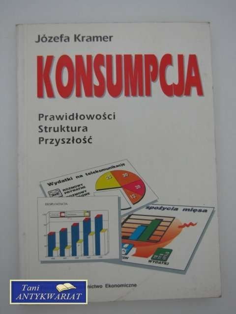 KONSUMPCJA KONSUMPCJA