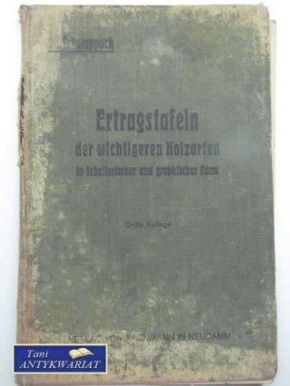ERTRAGSTAFELN