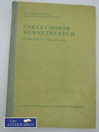 ZARYS CHORÓB WEWNĘTRZNYCH