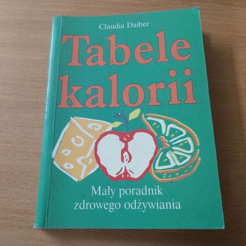 Tabele kalorii mały poradnik odżywiania