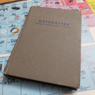 Matematyka - Wzory Definicje Tablice