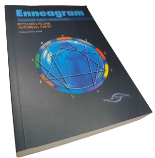 DZIEWIĘĆ TYPÓW OSOBOWOŚCI